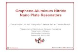 Graphene-Aluminum Nitride Nano Plate Resonators · Graphene-Aluminum Nitride Nano Plate Resonators Zhenyun Qian1, Yu Hui 1, Fangze Liu2, Swastik Kar2 and Matteo Rinaldi1 1Department