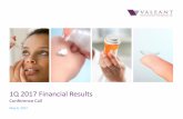 1Q 2017 Financial Results - Bausch Healthir.valeant.com/.../1q17-earnings-presentation.pdf · circumstances after the date of this presentation or to reflect actual outcomes, except