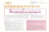 f3f142zs0k2w1kg84k5p9i1o-wpengine.netdna-ssl.com · Torabinejad M and Walton RE. Managing endodontic emergencies. Journal of the American Dental Association 122(6):99, 1991. Cooper
