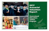 2017 Actuarial Valuation Report - Washington · 2017-11-18 · State Actuary Actuarial Analyst Office of the State Actuary November 2017 Letter of Introduction Page 2 of 2. EXECUTIVE