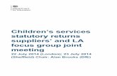 Children’s services statutory returns suppliers’ and LA ... · 7.7 Confidential placements for children placed for adoption (postcodes) – presentation17 7.8 Confidential placements