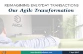 REIMAGINING EVERYDAY TRANSACTIONS Our Agile … · 2017-04-14 · ARCA Goes Global CTS Acquisition A Brief History of Agile at ARCA ... being the best” Cultivation “We succeed