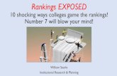 Rankings EXPOSEDirp.dpb.cornell.edu/wp-content/uploads/2019/02/IRP-brown-bag... · Takeaways • Ranking universities is difficult • Some universities game the rankings • IRP