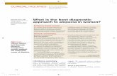 What is the best diagnostic approach to alopecia in …...Identifying diffuse vs focal alopecia can further narrow the differential diagnosis. The typical patient has diffuse, nonscarring