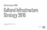 Cultural Infrastructure Strategy 2016€¦ · SGS Economics and Planning and AEA Consulting reports are available on the Infrastructure NSW website. Chairman’s Foreword. Page 3hairman’s