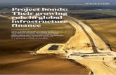 Project bonds: Their growing role in global infrastructure finance · 2018-12-04 · annually. International concern is escalating, and the G20, WEF and IMF have pushed infrastructure