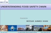 UNDERSTANDING FOOD SAFETY CHAIN - SCLG Summit · Kanchan Vora, Director Supply Chain and Logistics Group DEC 2014 LINK_SCLG 16th Nov 2016 9th Global Supply Chain & Logistics Summit