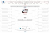 2015 NCAA Division I MEN’S BASKETBALL CHAMPIONSHIP … · Watch the tournament on these networks or online at NCAA.COM/MARCHMADNESS ***ALL TIMES EASTERN*** *On March 15, the NCAA