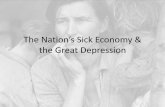 The Nation’s Sick Economy & the Great Depressionmreidsocialstudies.weebly.com/uploads/8/7/3/...econnomygreat_depr… · Charting Causes of the Great Depression Cause Definition