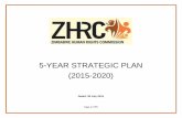5-YEAR STRATEGIC PLAN (2015-2020)zhrc.org.zw/wp-content/uploads/2017/07/ZHRC-Strategic-Plan-FINAL … · “ZIMASSET” The current economic ... Identify the resources required to