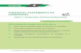 FINANCIAL STATEMENTS OF COMPANIES - CA Intermediate · 2018-08-30 · FINANCIAL STATEMENTS OF COMPANIES 4.3 various sub-sections of the Companies Act, 2013) as follows: 2(21) “company