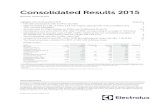 Consoldiated Results 2015 - Electrolux Group...ELECTROLUX CONSOLIDATED RESULTS 2015 3 Net sales for the Electrolux Group increased by 1.3% in the fourth quarter of 2015. Organic saesl