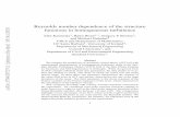 Reynolds number dependence of the structure functions in homogeneous turbulence … · 2018-10-19 · The mathematical theory of turbulence has its roots in the work of Kolmogorov.