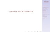 Syllables and Phonotactics - myteachernabil.com · The Basics of Syllables Syllables and Phonotactics Syllabiﬁcation Rule Syllabic Consonants Onsets Over Codas. . . . . . Introducing
