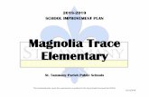 Magnolia Trace Elementarymagnoliatraceelementary.stpsb.org/MTESIP.pdf2015 (2nd 83% and 3rd 84%); fall 2015 (2nd 84% and 3rd 89%); spring 2016 (2nd 81% and 3rd 83%). The highest school