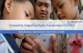 Connectivity Supporting Digital Transformation in … WB CMLV...GSM 3G LTE 0.0% 20.0% 40.0% 60.0% 80.0% 100.0% Indonesia Timor Leste Lao PDR Cambodia Myanmar Philippines Brunei Vietnam