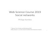 Web Science Course 2019 Social networks · Papers (2) • Jure Leskovec, Daniel Huttenlocher, Jon Kleinberg: Signed networks in social media. CHI 2010: 1361-1370. • Jérôme Kunegis,