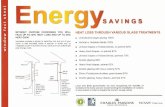 energy savings factsheet · Curtains in the home and are recommending the installation of curtains in new homes in order to acquire the correct 'energy rating' year energy costs.