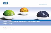 HOW TO SET UP A NATIONAL BIOECONOMY STRATEGY · 20.05.2019 The German Experience / Dr. Dieter Konold, BIO1 . 20.05.2019 The German Experience / Dr. Dieter Konold, BIO1 7 National