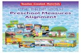 Preschool Measures Alignment€¦ · CDE DRDP (2015) PreSc lignment 7 B2272 Both Teacher Created Materials early childhood resources and the California Department of Education’s