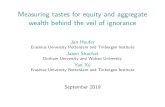 Measuring tastes for equity and aggregate wealth behind ... · Harsanyi’s (1953) Veil of Ignorance (VoI) framework: choose a wealth distribution for all social members ignorant