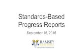Standards-Based Progress Reportsfiles.constantcontact.com/f3bc399a001/a2fc14d0-f738-4c90-acc9-df… · Grade 4 Humanities teacher - Jen Hicks Grade 4 Humanities teacher - Kim McLaud