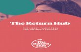 The Return Hub€¦ · — Lunch and Learns — A Recruitment Event/launch — Sponsored events — Targeted coaching 1:1/Group programme provides RETURNER SOLUTIONS A Return to Work