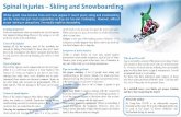 The Standard 202200221 Dr HT Chow Spinal injuries - skiing ... preventing thumb movement with a cast,