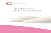 The Nagor Product Range - GC Aesthetics€¦ · Custom Fabrication 47 ... IMP-MR IMP-HR IMP-EHR Smooth Surface Soft Form Stable High Cohesive Gel 100% Fill IMP-SMR IMP-SHR IMP-SEHR
