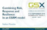 Combining Risk, Response and Resilience In an ESRM model€¦ · Risk Incident Response Root Cause Ongoing Risk Assessment ESRM is a strategic security program management approach