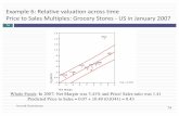 Example 6: Relative valuation across time Price to Sales Multiples ...pages.stern.nyu.edu/~adamodar/podcasts/valfall16/valsession19.pdf · CSGP CBIS NTPA INTW RAMP CNET DCLK MQST