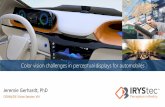 Color vision challenges in perceptual displays for ... · Outline We are a software company for display in automotive industry. Technology is evolving rapidly and available configuration