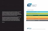 TABLE OF CONTENTS - BIO · The BIO IP Counsels Committee Conferences are must-attend events for the in-house IP counsel of biotech and pharma companies. The fun evening events provide