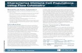 Characterize Immune Cell Populations using Flow Cytometry€¦ · Flow cytometry allows you to use a combination of antibodies to immunophenotype heterogeneous cell populations and