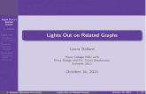 Lights Out on L. Ballard Lights Out on Related GraphsLights Out on Related Graphs L. Ballard Lights Out Introduction Linear Algebra Research Null Space Theorems Conclusion Acknowledg-ments