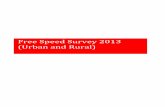 Free Speed Survey 2013 (Urban and Rural) - RSA Safety/Speed/Free... · 2013 Survey of Free Speed (Urban and Rural) Page 6 Methodology Speed surveys are conducted annually at randomly