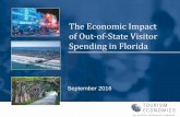 The Economic Impact of Out-of-State Visitor Spending in ... · tourism marketing • Compare tourism to other industries • Track tourism’s role in economic diversification •