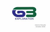 Interim Results October 2018 - G3 Exploration/media/Files/G/Green-Dragon-Gas/...GDG Overview –H1 2018 Financial Achievements 8 STRICTLY CONFIDENTIAL & PROPRIETARY SUBJECT TO CONFIDENTIALITY