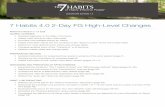7 Habits 4.0 2-Day FG High-Level Changes - FranklinCoveyvc.franklincovey.com/tc/public/certs/43s9U7qpyPv/common_player/7… · 7 Habits 4.0 2-Day FG High-Level Changes Reference Version