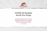 COVID-19 Update Avoid the Surge · Morbidity and Mortality Update 4 New Cases (7/14) Cumulative Cases. Cumulative Hospitalized. Cumulative Deaths: United States. 3,355,457 ... language