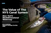 The Value of The NYS Canal System · The Canal System adds to the vitality and economies of cities, towns and villages along its length, as well as towns along the Hudson and St.
