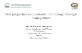 Soil properties and potential for change through managementrangelands.org/casrm/Assets/springmeeting2017/2 Horwath Cal Pac … · 17-04-2004  · Unprecedented carbon accumulation