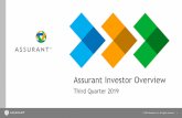 Assurant Investor Overview · (1) Revenue equals net earned premium fees and other income. (2) Beginning June 1, 2018, revenue includes TWG revenue, per the acquisition. Revenue(1)