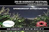 Delta Firefighters Local 1763€¦ · celebrate the harvest season with dinner, dancing, casino, silent auction, live music and a fantastic atmosphere. all while supporting important