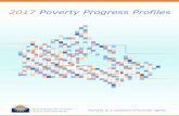 2017 Poverty Progress Profiles - Canada Without Poverty · POVERTY PROGRESS PROFILES • CANADA WITHOUT POVERTY, 2017 2 Poverty is a violation of human rights. But what does this