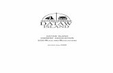 DATAW ISLAND OWNERS’ ASSOCIATION 2020 RULES AND … Rules and REGS.pdf · The DIOA is responsible for maintaining and repairing all portions of the Common Grounds, maintaining the