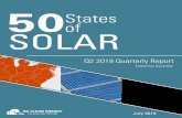 50States of SOLAR - NC Clean Energy Technology Center · 4/25/2014  · distributed solar generation policy, e.g., through a regulatory docket or a cost-benefit analysis Utility-initiated