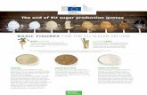 BASIC FIGURES FOR THE EU SUGAR SECTOR · industry that processes raw cane sugar. BEET SUGAR The EU is the world's leading beet sugar producer (roughly 50% of the total) but only 20%