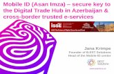 Mobile ID (Asan Imza) secure key to the Digital Trade Hub ... · Azerbaijan Mobile-ID (Asan Imza) in 2017 Issued more than 400 000 Mobile-ID certificates More than 30 million transactions