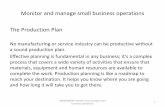 Monitor and manage small business operations The ... · The Production Plan Contingency Planning - Developing the Plan Remember these guidelines when it's time to prepare your contingency